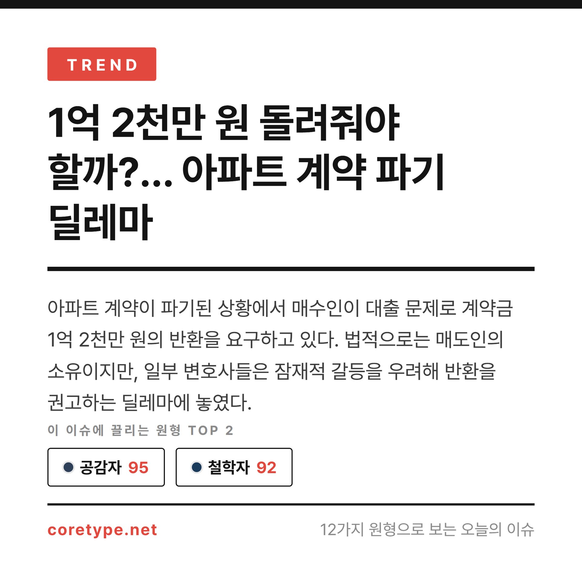 1억 2천만 원 돌려줘야 할까?… 아파트 계약 파기 딜레마