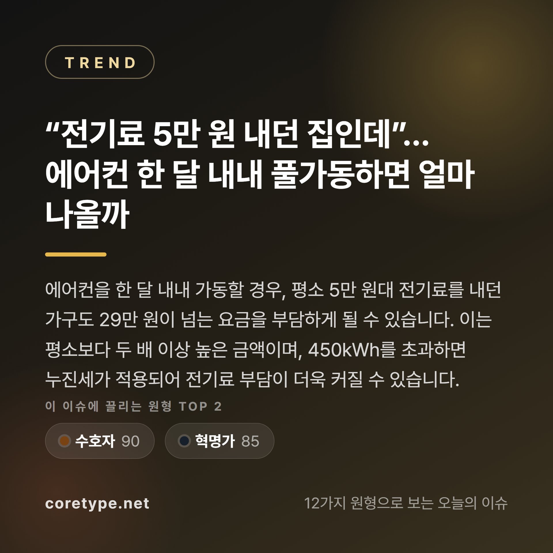 “전기료 5만 원 내던 집인데”…에어컨 한 달 내내 풀가동하면 얼마 나올까