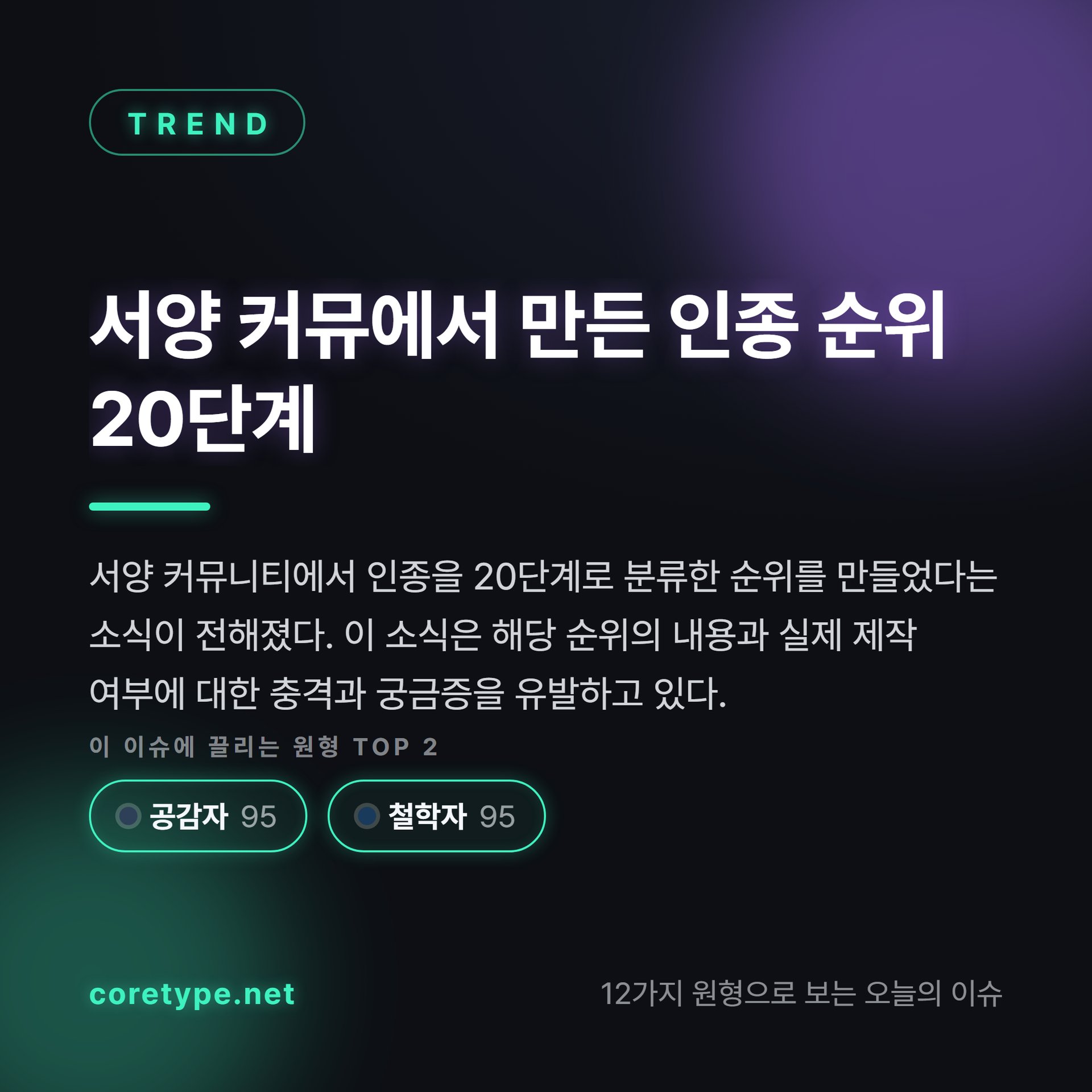 서양 커뮤에서 만든 인종 순위 20단계
