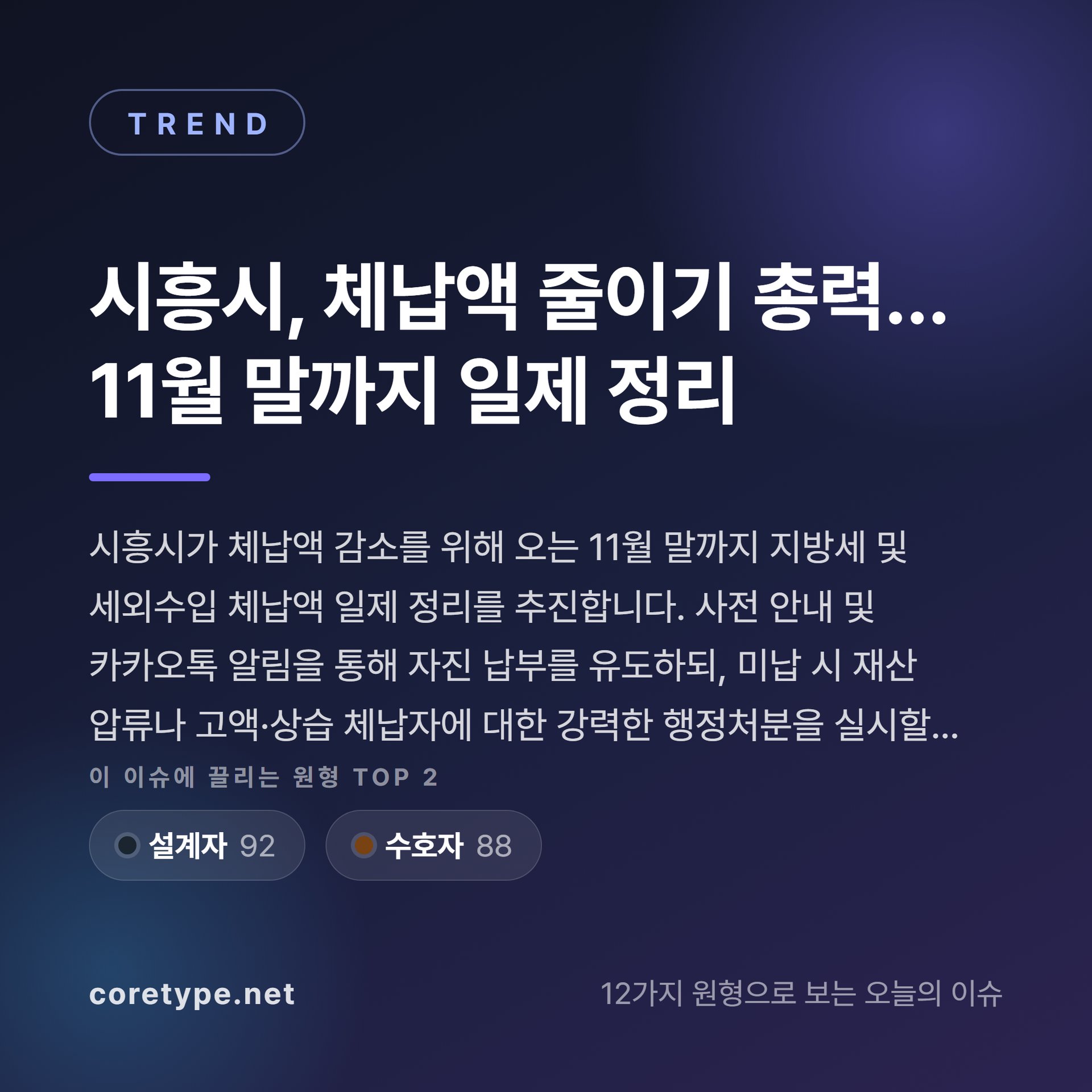시흥시, 체납액 줄이기 총력…11월 말까지 일제 정리