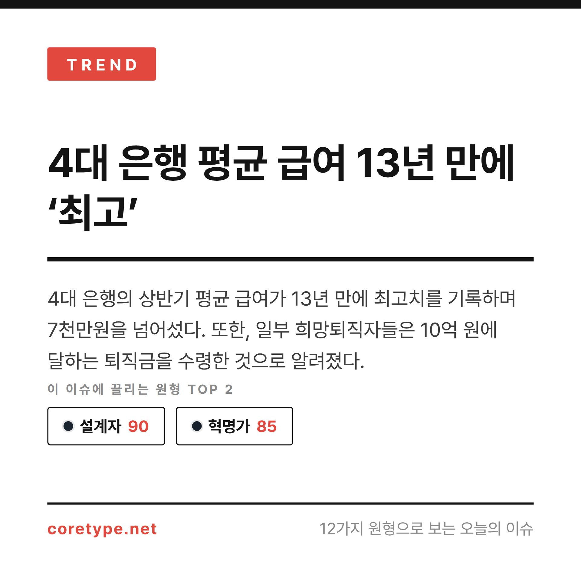 4대 은행 평균 급여 13년 만에 ‘최고’