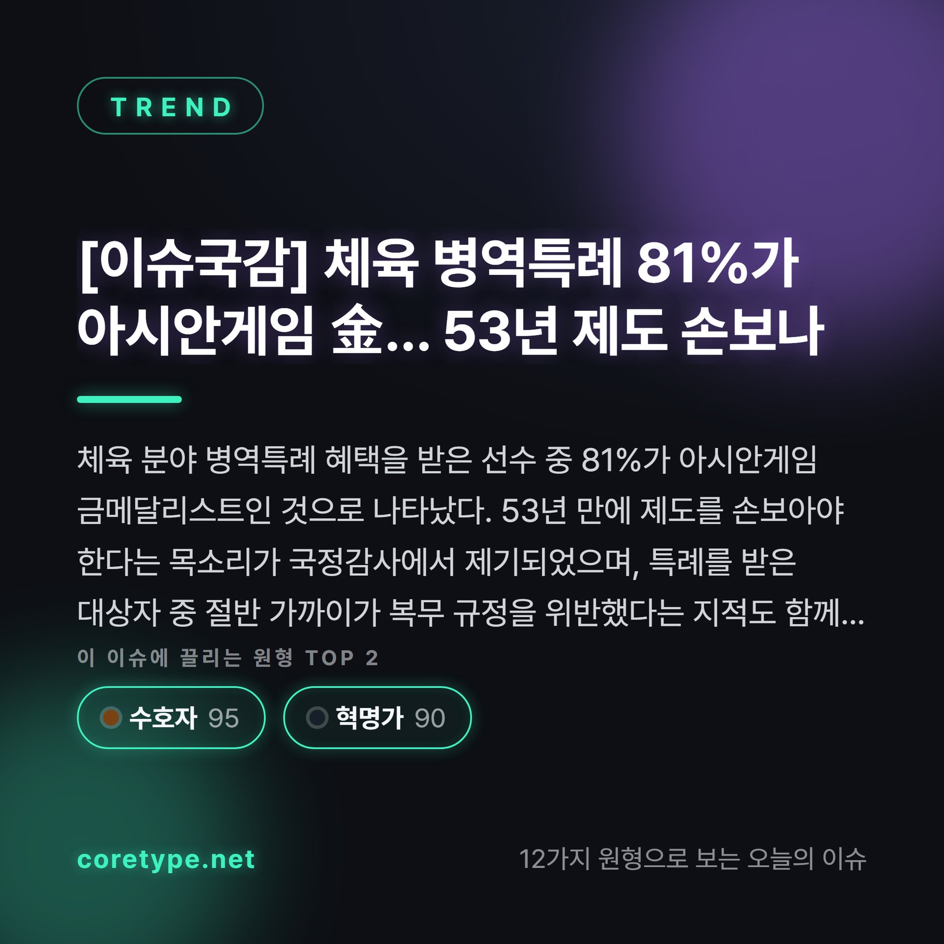 [이슈국감] 체육 병역특례 81%가 아시안게임 金… 53년 제도 손보나