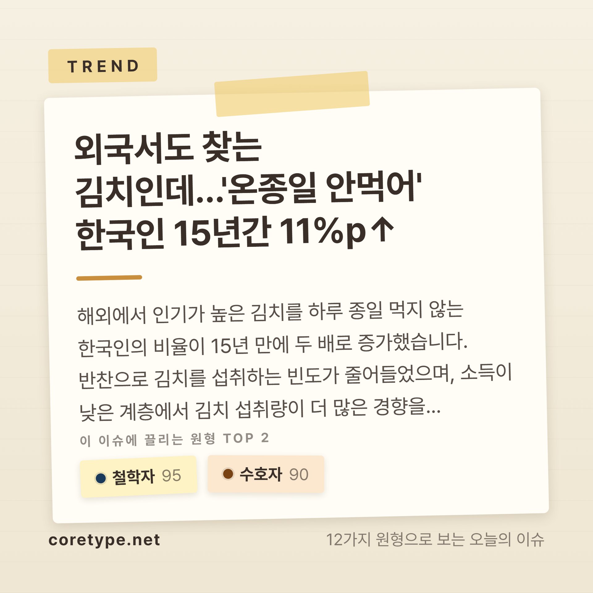 외국서도 찾는 김치인데…'온종일 안먹어' 한국인 15년간 11%p↑