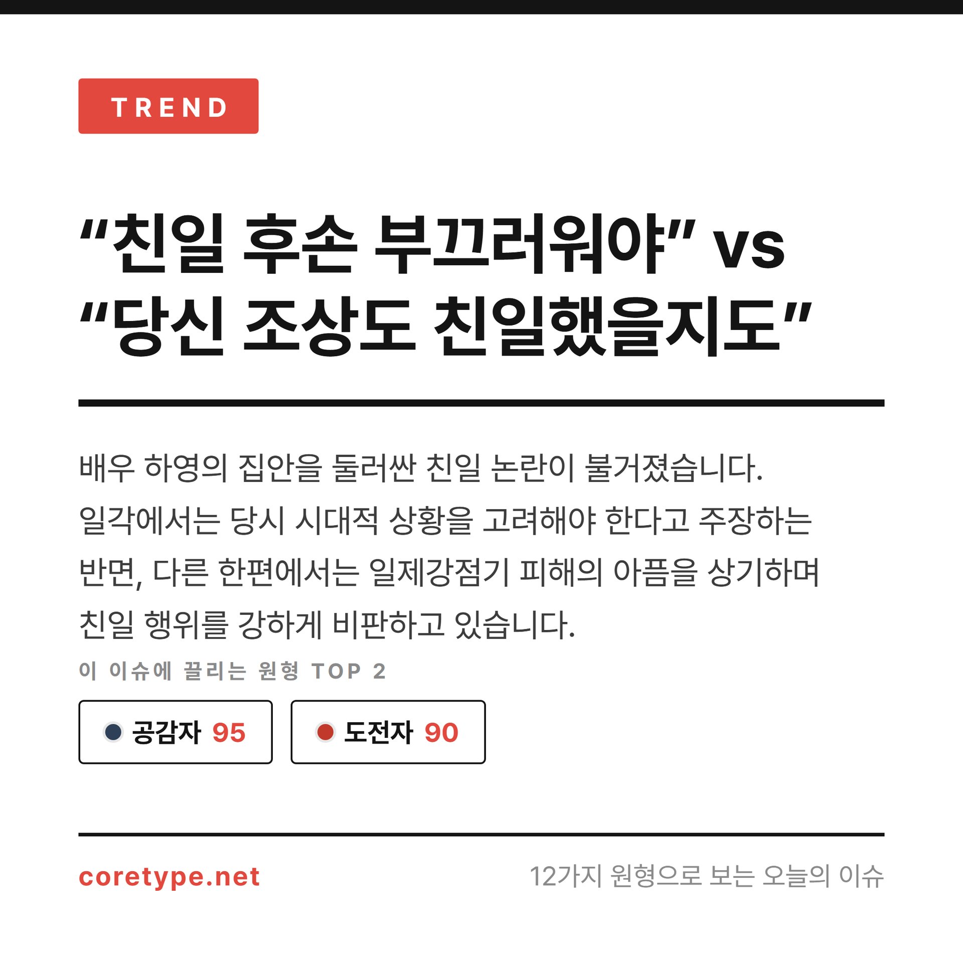 “친일 후손 부끄러워야” vs “당신 조상도 친일했을지도”