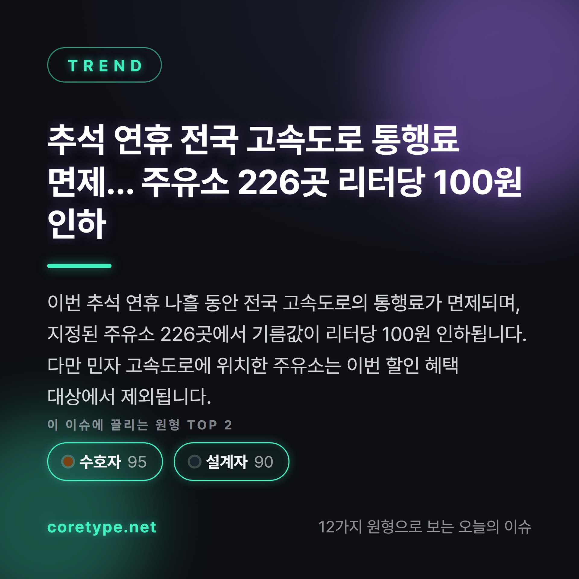 추석 연휴 전국 고속도로 통행료 면제… 주유소 226곳 리터당 100원 인하