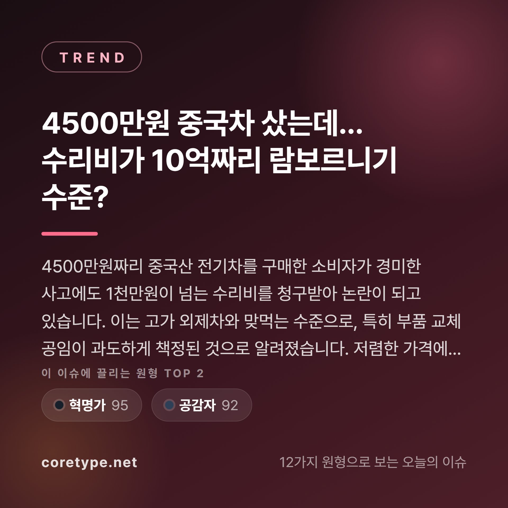 4500만원 중국차 샀는데... 수리비가 10억짜리 람보르니기 수준?